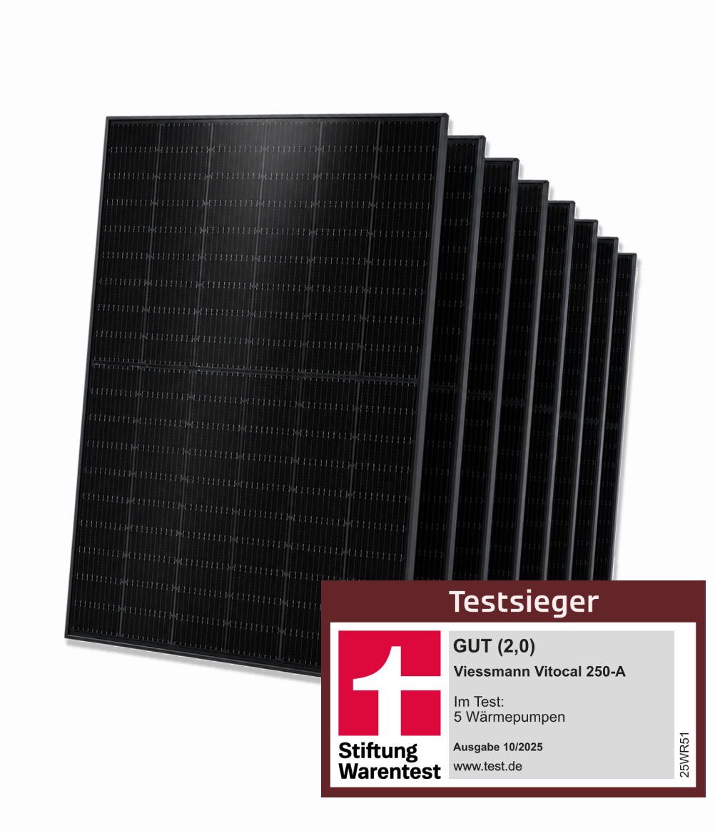 Solarmodule von tink.energy – Testsieger Stiftung Warentest